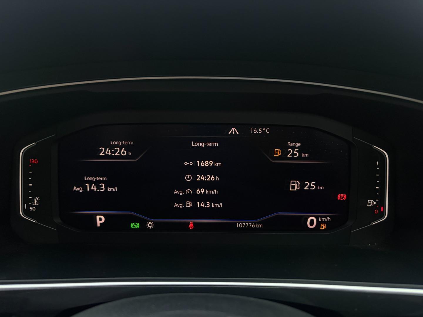 2020 Volkswagen Tiguan My20 2.0 Tdi Highline 4motion Dsg